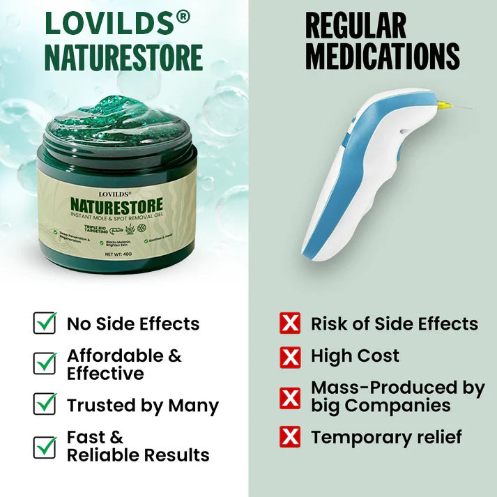 LOVILDS® Instant Mole & Spot Gel
