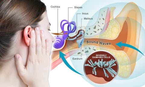 Juxek™ Tinnitus Treatment Ear Patch