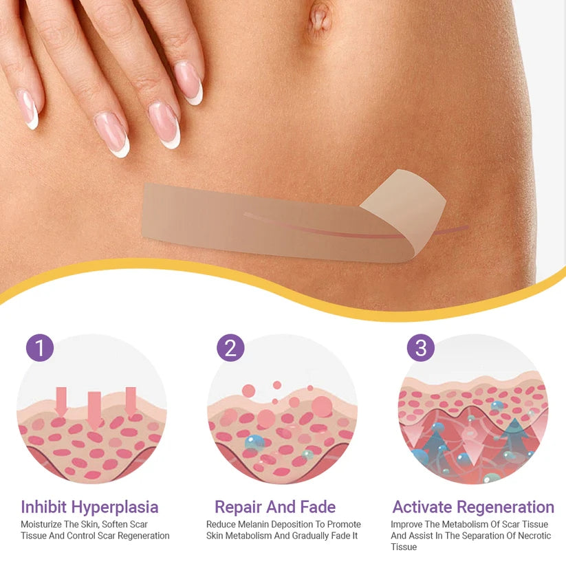 Juxek® Hyaluronic Acid Nano Microneedle Repair Tape