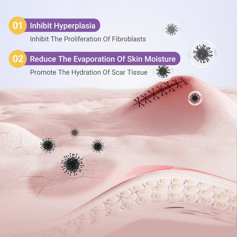 Juxek® Hyaluronic Acid Nano Microneedle Repair Tape